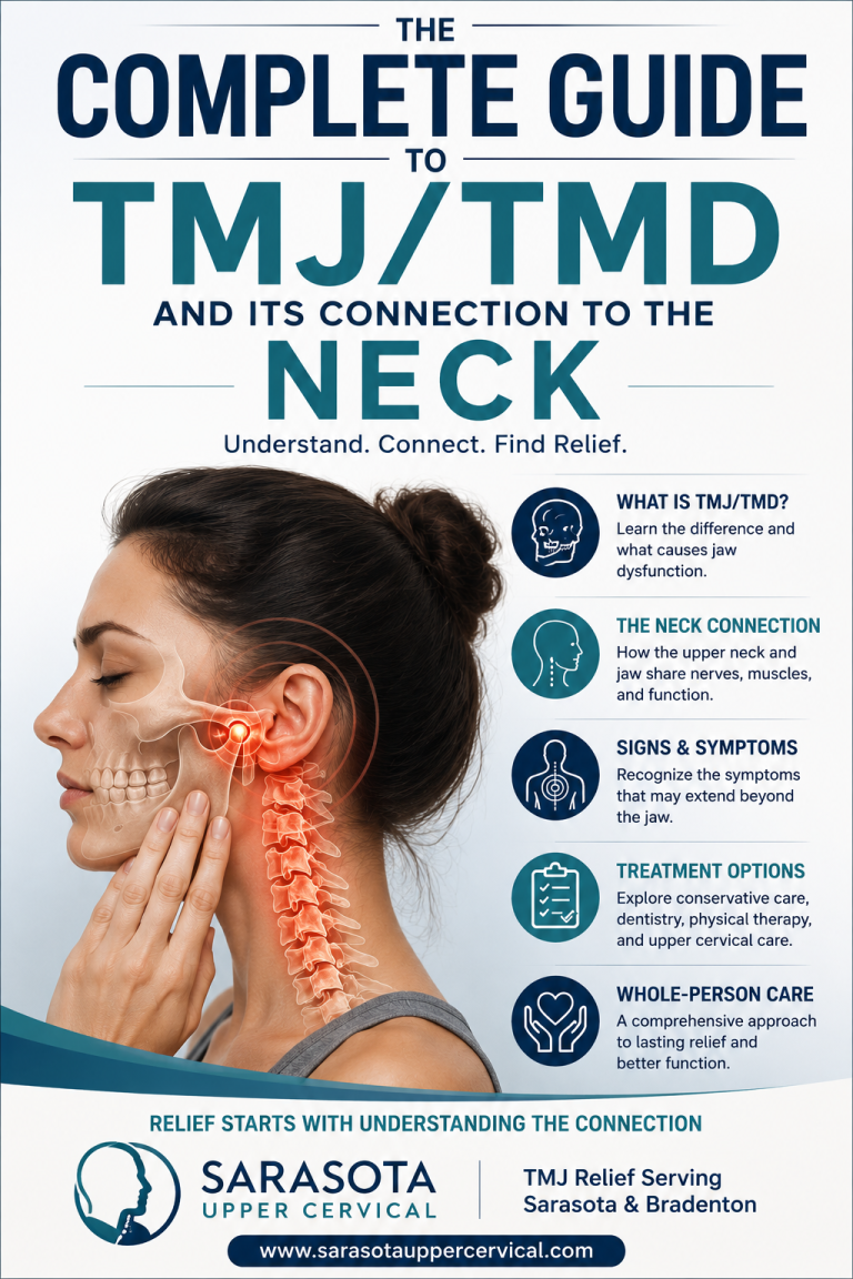 The Complete Guide to TMJ/TMD and Its Connection to the Neck | Tmj treatment and relief sarasota