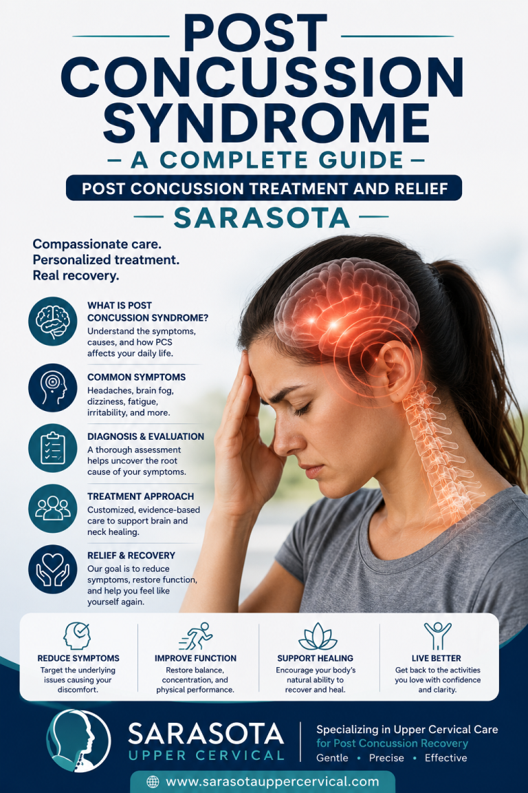 post concussion syndrome a complete guide | Post concussion treatment and relief sarasota