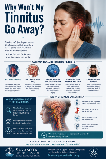 Why Won't My Tinnitus Go Away? | Tinnitus Doctor Sarasota
