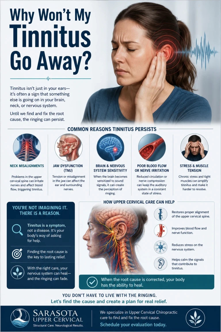 Why Won't My Tinnitus Go Away? | Tinnitus Doctor Sarasota