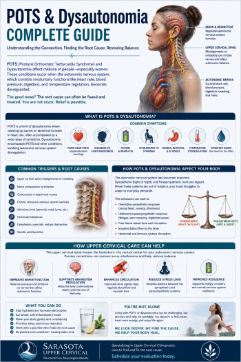 POTS and Dysautonomia: A Complete Guide to the Upper Cervical Connection