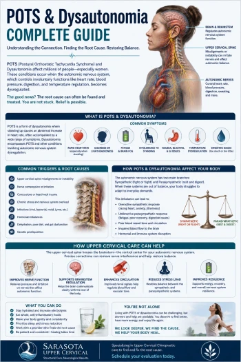 POTS and Dysautonomia: A Complete Guide to the Upper Cervical Connection