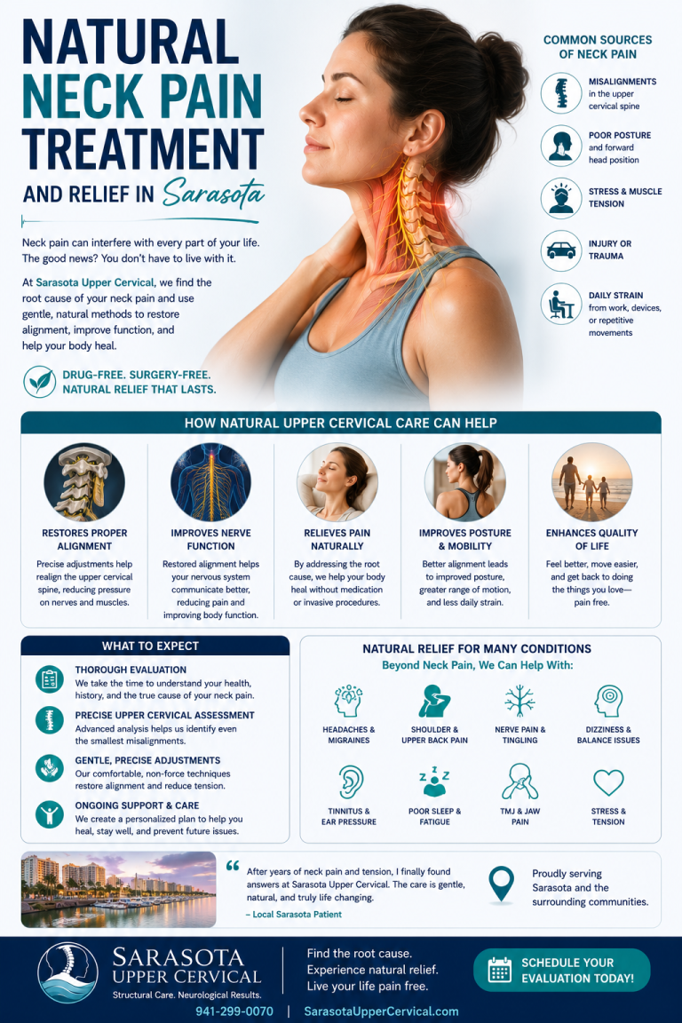 Natural Neck Pain Treatment and Relief in Sarasota | Neck pain Doctor