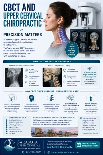 Seeing the Whole Picture: CBCT, the Blair Analysis, and Why Precision Changes Outcomes