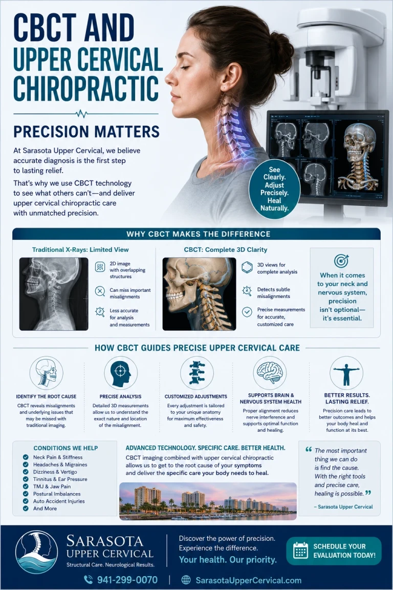 Seeing the Whole Picture: CBCT, the Blair Analysis, and Why Precision Changes Outcomes