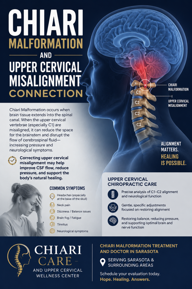 Chiari Malformation and the Upper Cervical Connection: A Sarasota Guide to Acquired Chiari, Cord Tethering, and the Craniocervical Junction