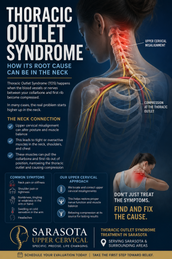 Thoracic outlet syndrome, how its roots cause can be in the neck | Thoracic outlet syndrome treatment Sarasota