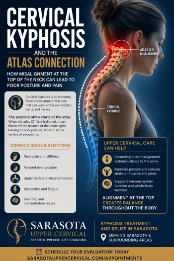 Cervical kyphosis and the atlas connection | Kyphosis treatment and relief sarasota