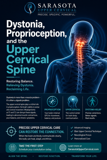 Dystonia, Proprioception, and the Upper Cervical Spine | Dystonia relief and treatment sarasota