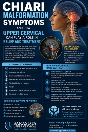 Chiari malformation symptoms and the role upper cervical chiropractic can play in relief and treatment