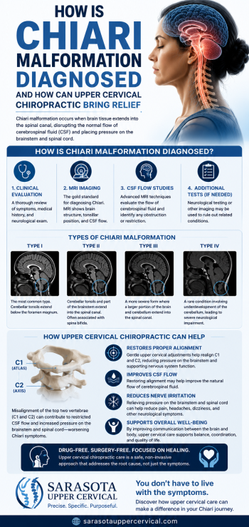 How is chiari malformation diagnosed and how can upper cervical chiropractic bring relief