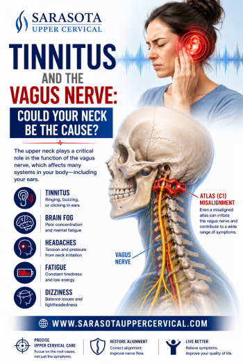 Tinnitus and the Vagus Nerve: Could Your Neck Be the Cause? | Sarasota