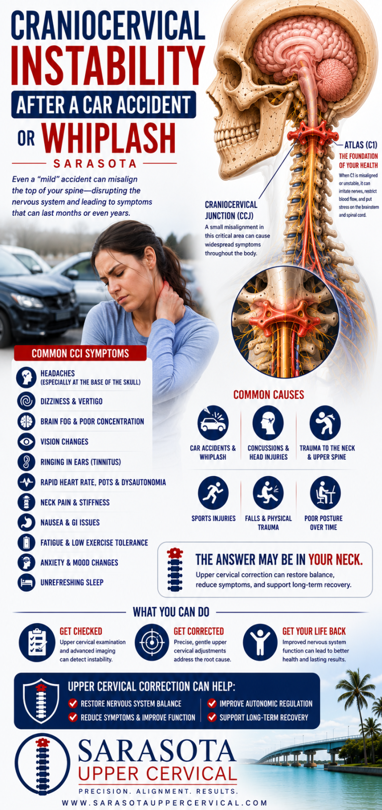 Craniocervical Instability After a Car Accident or Whiplash | Sarasota