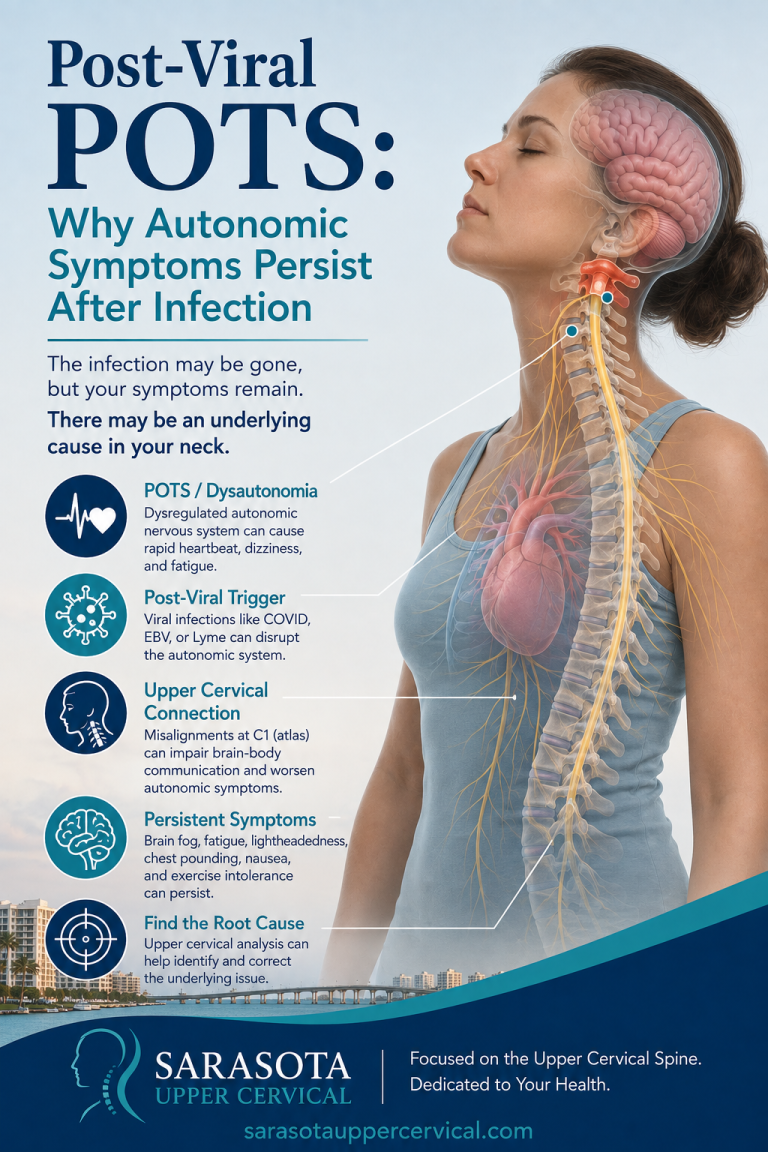 Post-Viral POTS: Why Autonomic Symptoms Persist After Infection | Sarasota