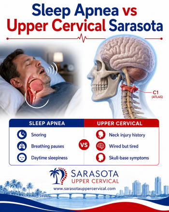 Sleep apnea vs upper cervical sarasota
