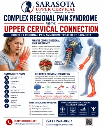 Complex regional pain sydrome and the upper cervical connection |Complex regional pain syndrome treatment Sarasota