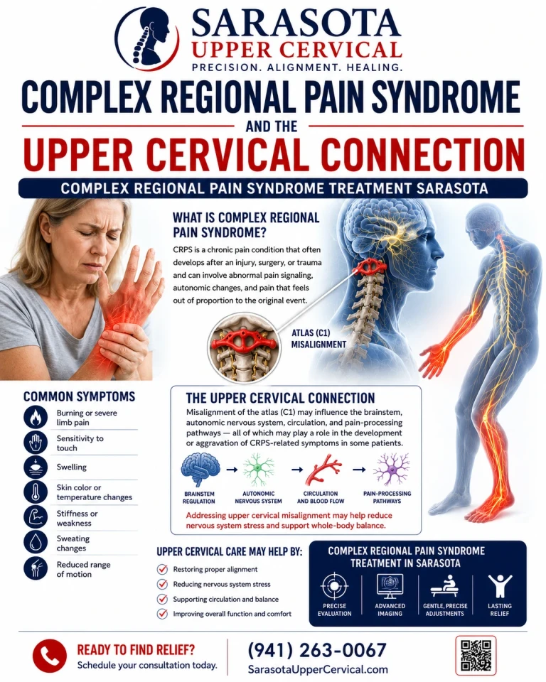 Complex regional pain sydrome and the upper cervical connection |Complex regional pain syndrome treatment Sarasota