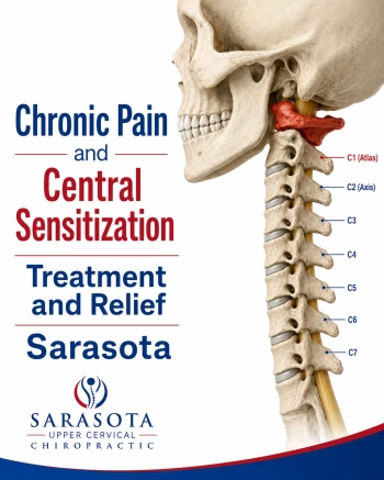 Chronic Pain and central sensitization treatment and relief Sarasota