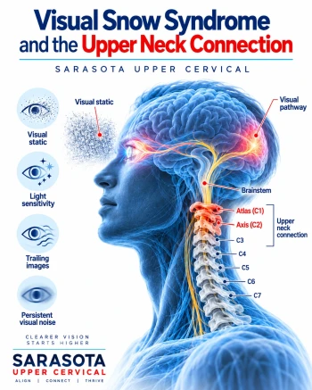 Visual snow syndrome and the upper neck connection | Sarasota Upper Cervical