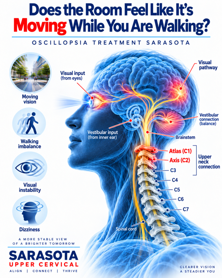 Does the room feel like its moving while you are walking? | Oscillopsia treatment Sarasota