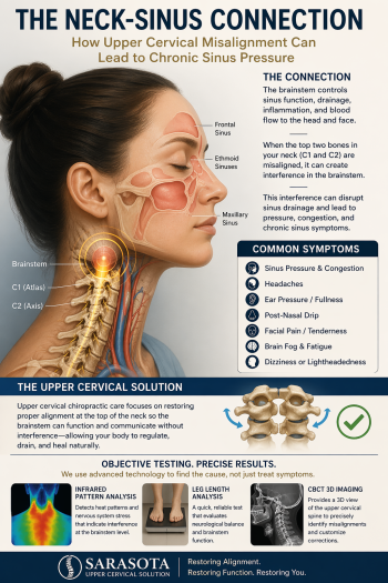 Why Do I Always Have Sinus Pressure? Sarasota Upper Cervical Solution
