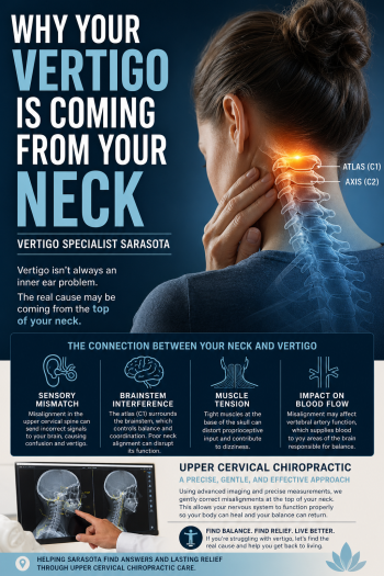 Why Your Vertigo Is Coming From Your Neck | Vertigo Specialist Sarasota