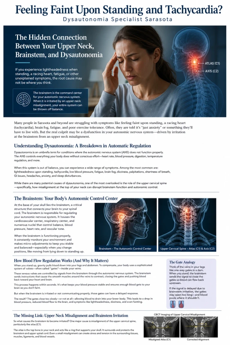 Feeling Faint Upon Standing and Tachycardia? | Dysautonomia Specialist Sarasota