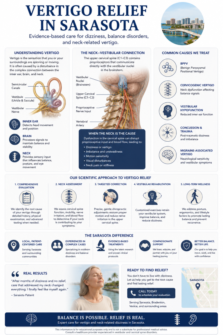 Find Vertigo Relief in Sarasota | How Your Neck Can Be at the Root Cause of Vertigo