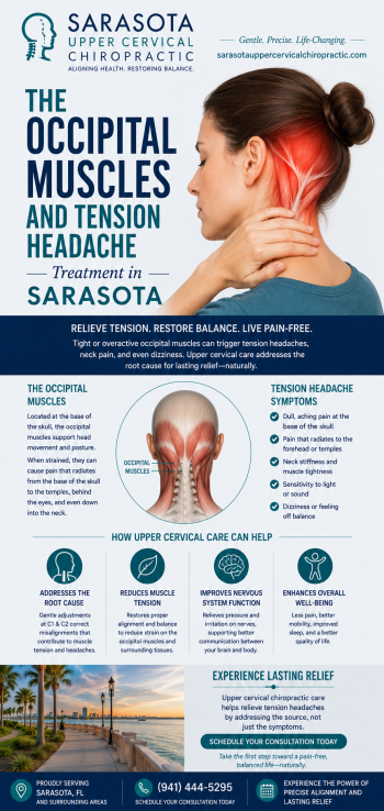 The occipital muscles and tension headache treatment in Sarasota
