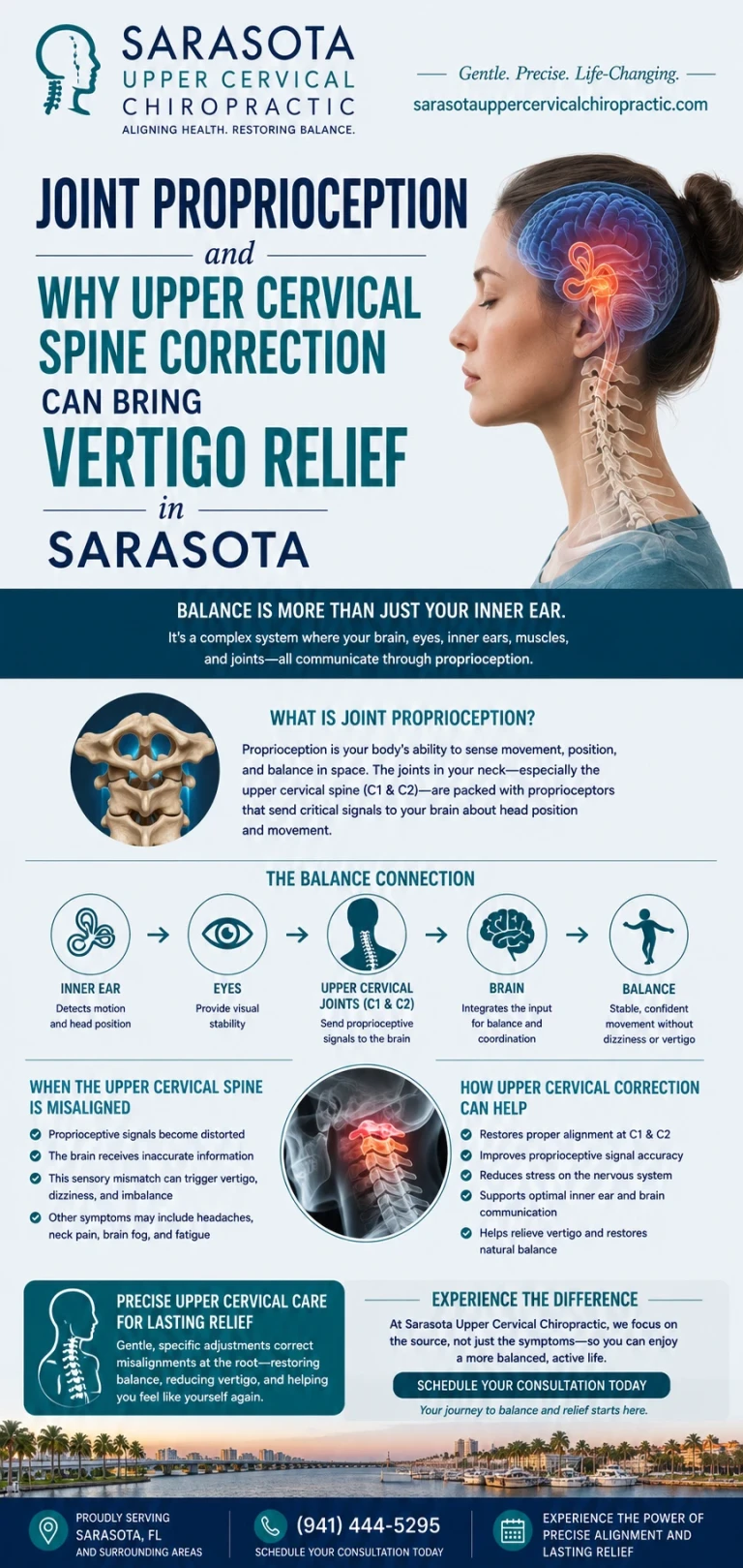 Joint proprioception and why upper cervical spine correction can bring relief in sarasota