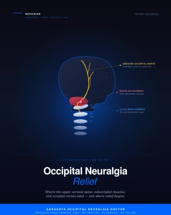 Occipital Neuralgia Relief | Sarasota Occipital Neuralgia Doctor