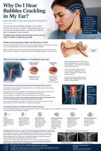 Why Do I Hear Bubbles or Crackling in My Ear? | Eustachian Tube Specialist Sarasota